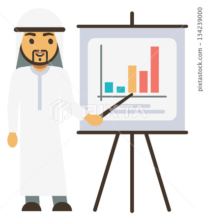 A man in a white robe is standing in front of a white board with a red 134239000