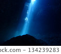 The sea of Okinawa 134239283