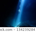 The sea of Okinawa 134239284