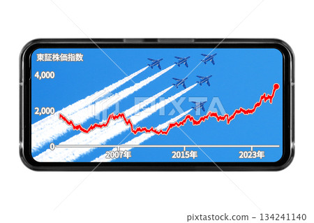 An image of a smartphone screen with a Blue Impulse aerobatic flight as its wallpaper, displaying long-term stock price trends. 134241140