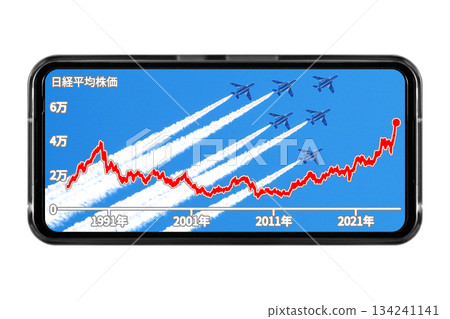 智慧型手機螢幕的圖片，以「藍色脈衝」特技飛行表演團隊的飛行畫面為壁紙，顯示了長期股票價格趨勢。 134241141