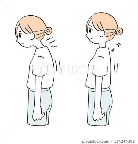 駝背前後及正確姿勢的比較圖(簡筆畫) 駝背前後及正確姿勢的比較圖(簡筆畫) 134244398