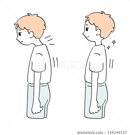 駝背前後及正確姿勢的比較圖(簡筆畫) 駝背前後及正確姿勢的比較圖(簡筆畫) 134244537