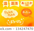 Orange warm image motif material and text Orange warm image motif material and text 134247470