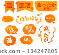 Orange warm image motif material and text Orange warm image motif material and text 134247605