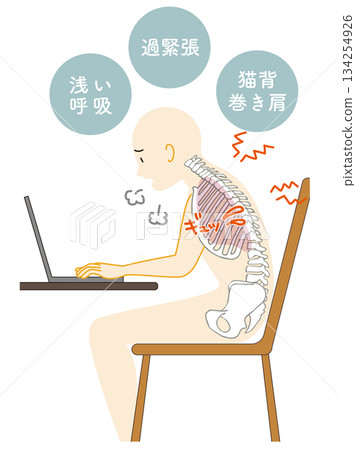 What happens to your body when your posture is poor after doing desk work 134254926