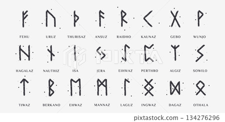 Hand drawn Futhark alphabet 134276296