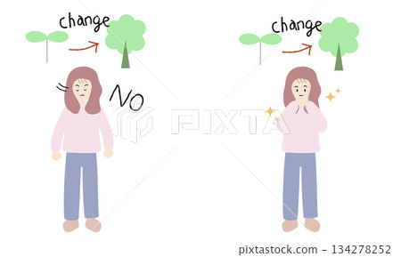 抗拒改變的女性和接受改變的女性 134278252