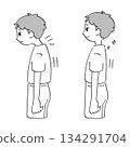 駝背前後及正確姿勢的比較圖（簡筆畫） 134291704