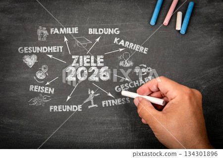 German 2026 Goals Illustration Drawn on Chalkboard with Life Categories German 2026 Goals Illustration Drawn on Chalkboard with Life Categories 134301896