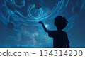 人工智慧、未來與兒童 134314230