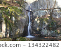Hannya Falls, Midori City, Gunma Prefecture 134322482