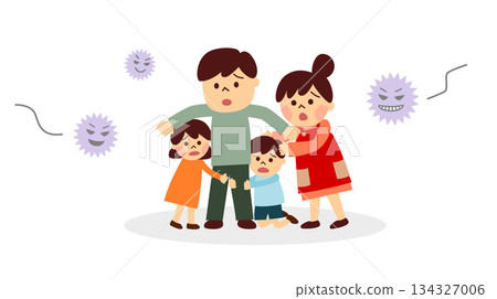 Family afraid of the virus Family afraid of the virus 134327006