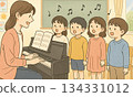 孩子們在音樂課上跟著鋼琴唱歌 134331012