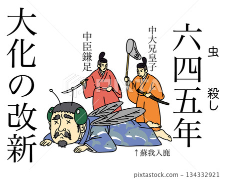 How to remember historical dates with mnemonics: 645 (Mushi-Killing) Taika Reforms 134332921