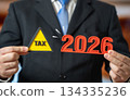 New taxes and updates in 2026. Fiscal reforms change business costs and household budgets. Tax policy shifts influence pricing, investment behavior and long term economic planning. 134335236