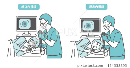 圖示對比老年女性接受口腔內視鏡檢查和鼻內視鏡檢查的差異(疼痛和舒適度的差異) 圖示對比老年女性接受口腔內視鏡檢查和鼻內視鏡檢查的差異(疼痛和舒適度的差異) 134338893