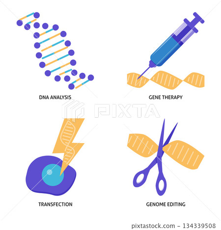 Genetic research and biotechnology flat icon set 134339508