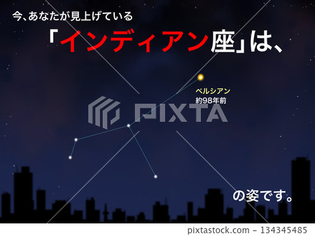印度星座 134345485