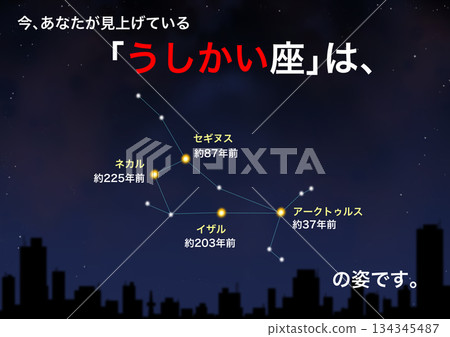 Constellation: Boötes 134345487