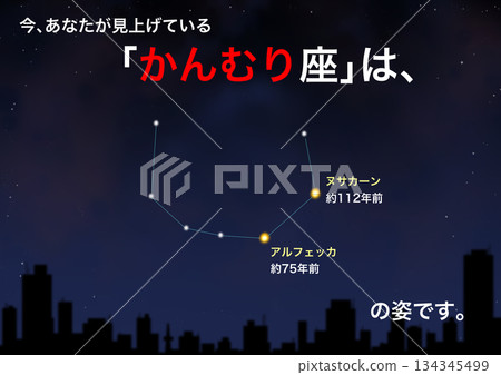 Constellation_Corona Borealis Constellation_Corona Borealis 134345499