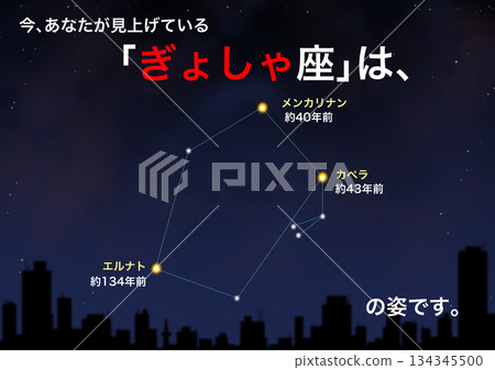 Constellation: Auriga Constellation: Auriga 134345500