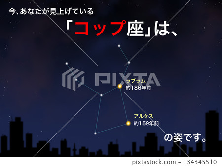 Constellation: Cup Constellation: Cup 134345510