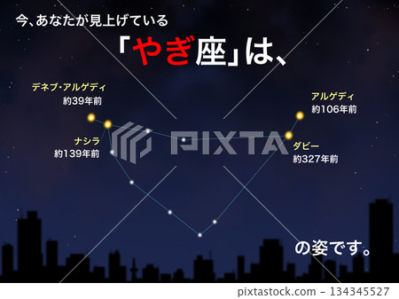 Constellation: Capricorn 134345527