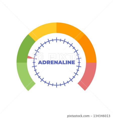 Adrenaline Level meter. Vector illustrations. 134346013