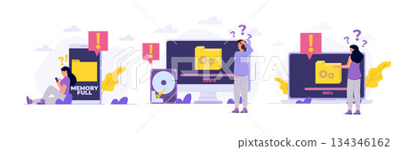 Phone, Laptop, Desktop full memory. Storage space file is full concepts set. Flat Vector illustrations  bundle, collections . 134346162