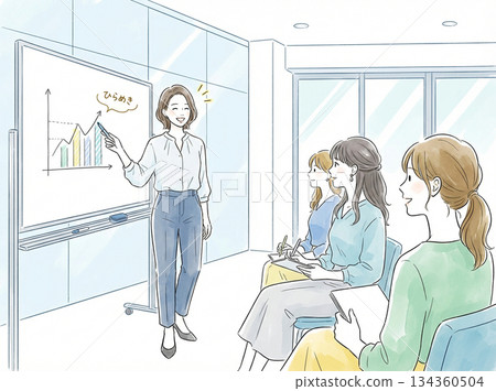 公司會議場景 | 商務研討會 公司會議場景 | 商務研討會 134360504