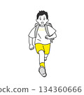 Illustration of a lively boy running with a school bag on his back 134360666