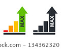 Color scale max. 134362320