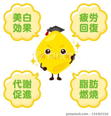 Citric acid character and role illustration of citric acid Citric acid character and role illustration of citric acid 134365316