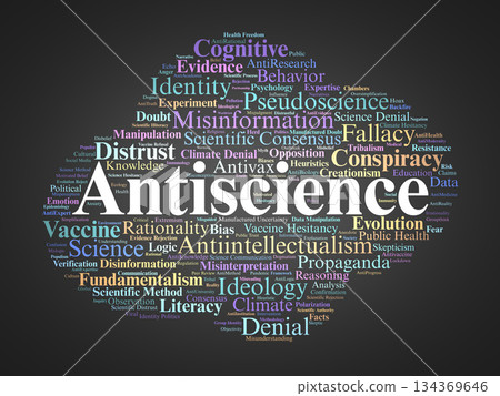 Antiscience Word Cloud. Key Concepts on Science Denial, Misinformation, and Public Understanding Antiscience Word Cloud. Key Concepts on Science Denial, Misinformation, and Public Understanding 134369646