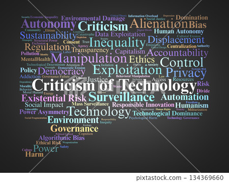 Criticism of Technology Word Cloud. Core Concepts on Ethics, Social Impact, and Digital Risks Criticism of Technology Word Cloud. Core Concepts on Ethics, Social Impact, and Digital Risks 134369660