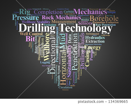 Drilling Technology Word Cloud. Core Concepts of Subsurface Engineering and Energy Access 134369665