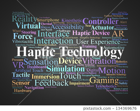 Haptic Technology Word Cloud. Core Terms on Touch, Sensation, and Immersive Digital Interaction 134369676