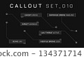 Callout Hud Kit 134371714