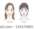 Cool and warm skin tones for women 2 134374865
