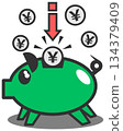 Illustration of putting cash into a cute piggy bank to save money for investment 134379409
