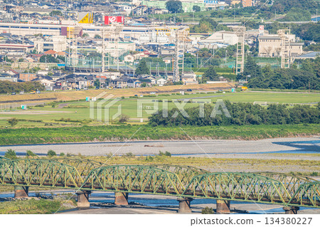 Shimada City (Shizuoka Prefecture) 134380227