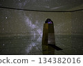 planetarium 134382016