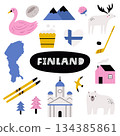 Cute Finland Design with Nordic Symbols. Cute Scandinavian Vector Illustration for Prints and Travel Design 134385861