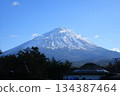 從鳴澤路邊站眺望富士山 134387464