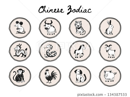 Chinese Zodiac Animals Astrology Vector Icons Set For Lunar New Year Design Collection 134387533