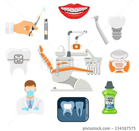 Dental Services Banner 134387575
