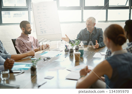 Group, corporate and staff brainstorming, planning and conversation for profit growth, training for development and teamwork. Employees, meeting and manager with business people and project success Group, corporate and staff brainstorming, planning and conversation for profit growth, training for development and teamwork. Employees, meeting and manager with business people and project success 134395970