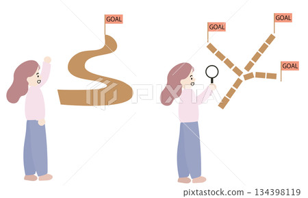 Women who are focused on one correct answer and women who have many options 134398119