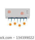 Dirty Air Conditioner 134399022